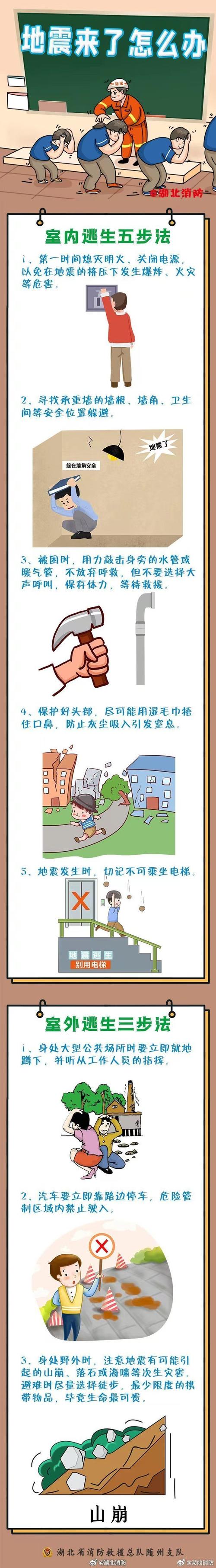 关于“安徽地震应急项目”你可能想知道 关于“安徽地震应急项目”你可能想知道