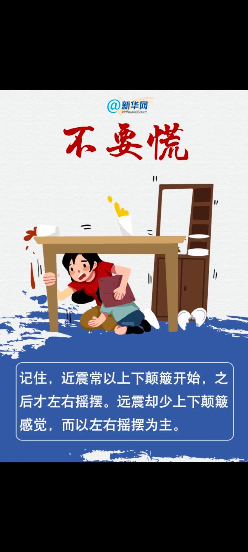 关于“安徽地震应急项目”你可能想知道 关于“安徽地震应急项目”你可能想知道