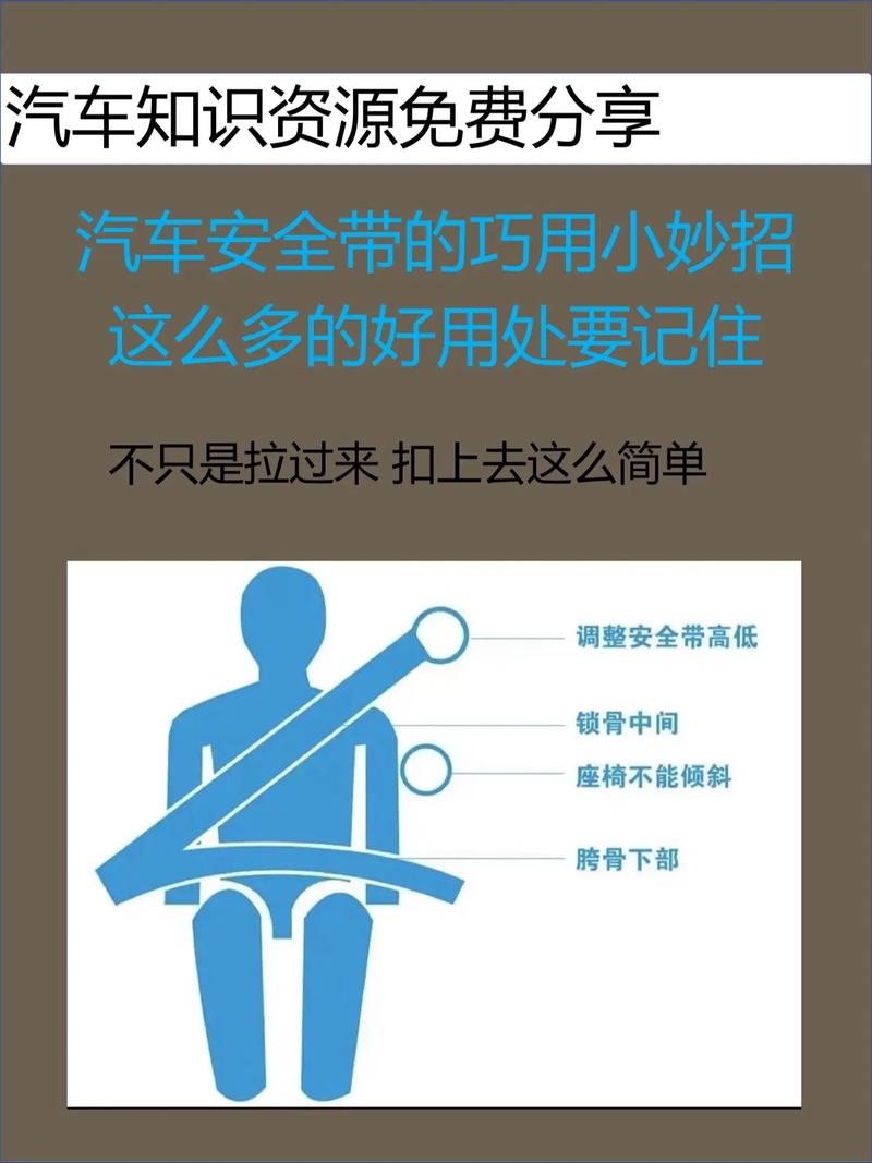 “市区出行要系安全带吗”你不能不知道的事 “市区出行要系安全带吗”你不能不知道的事