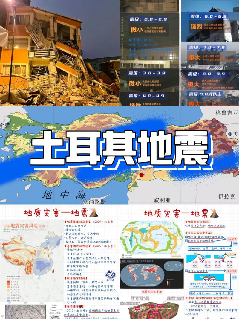 “2017淄博地震”你不能不知道的事 “2017淄博地震”你不能不知道的事