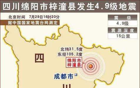 关于“绵阳地震最新消息刚刚”你可能想知道
