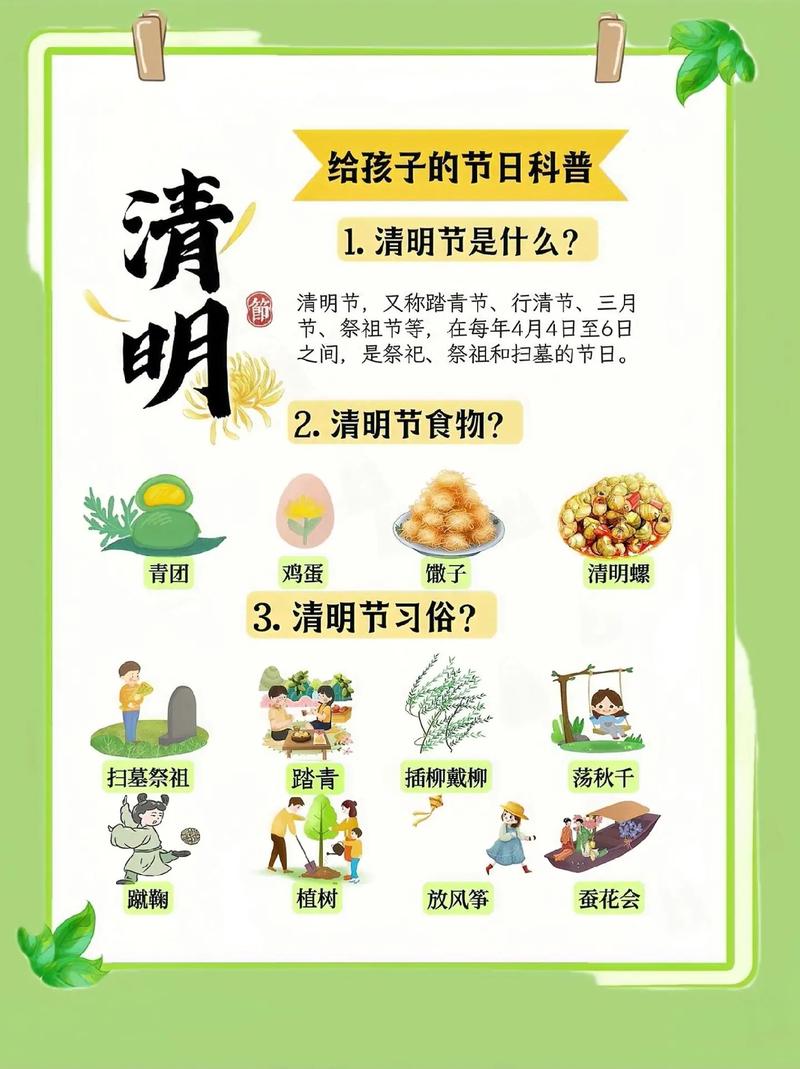关于“清明节后一天宜出行吗”你可能想知道 关于“清明节后一天宜出行吗”你可能想知道