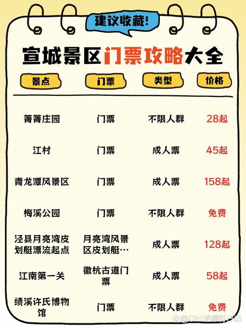 关于“滁州地震科普馆”你可能想知道 关于“滁州地震科普馆”你可能想知道