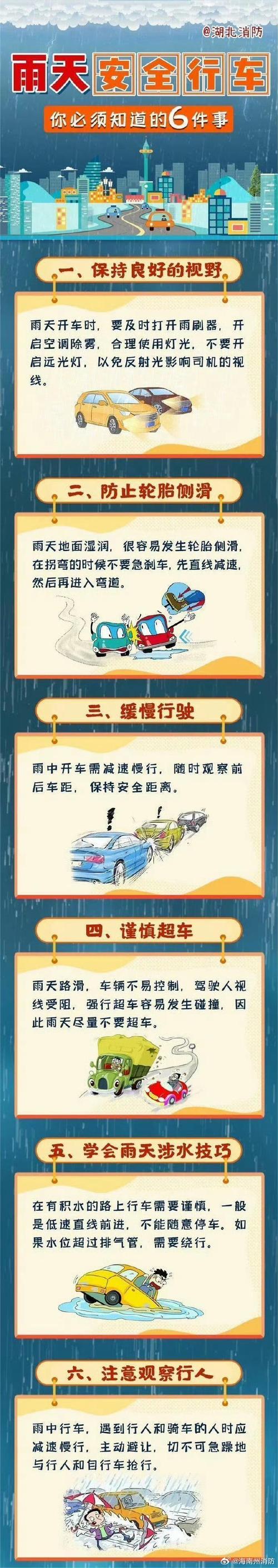 汛期出行正确方式-汛期出行行车安全注意事项