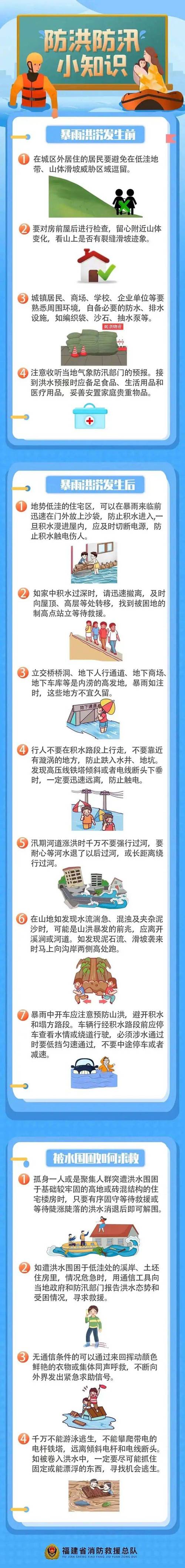 汛期出行正确方式-汛期出行行车安全注意事项