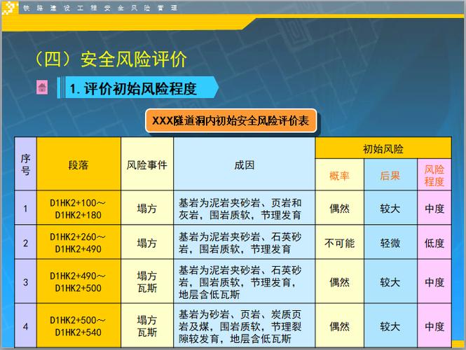 地震安全测评结果,地震安全测评结果查询 地震安全测评结果,地震安全测评结果查询