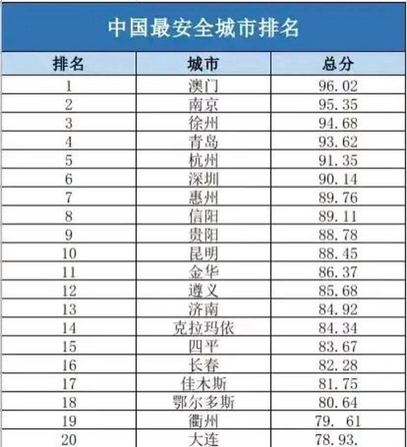 “深圳欧亚出行评价”你不能不知道的事 “深圳欧亚出行评价”你不能不知道的事