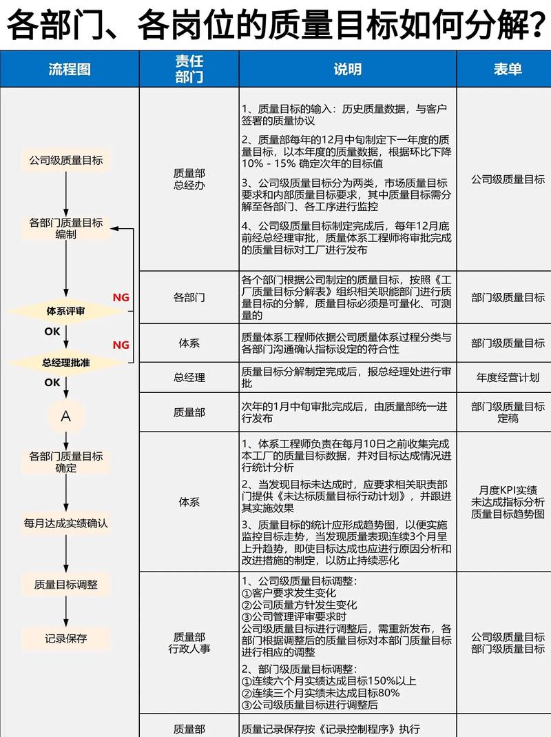 关于“出行模式难以衡量”你可能想知道 关于“出行模式难以衡量”你可能想知道