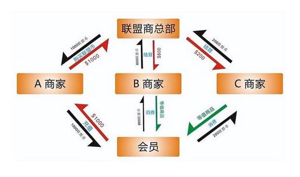 关于“出行模式难以衡量”你可能想知道 关于“出行模式难以衡量”你可能想知道