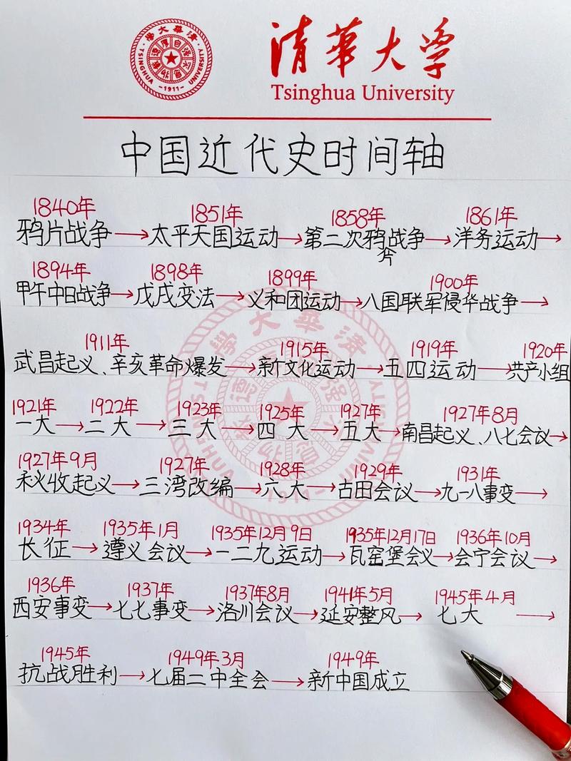 1780年地震,1850年地震 1780年地震,1850年地震