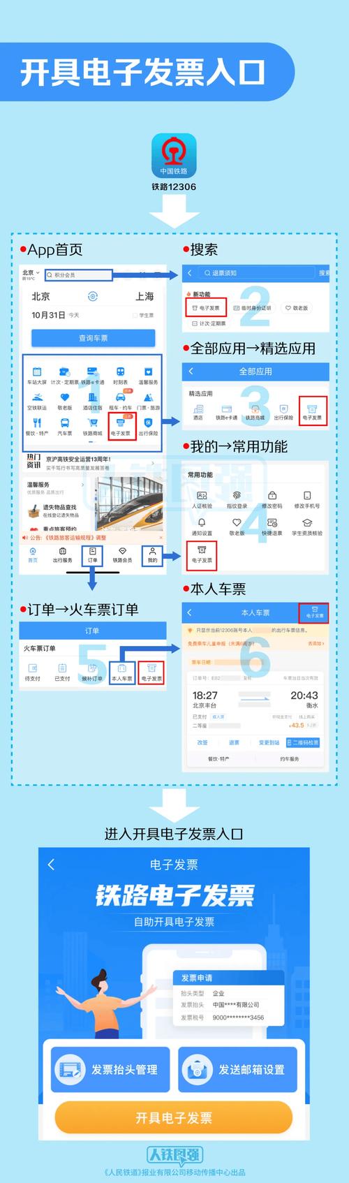 “轻松出行购票流程”你不能不知道的事 “轻松出行购票流程”你不能不知道的事