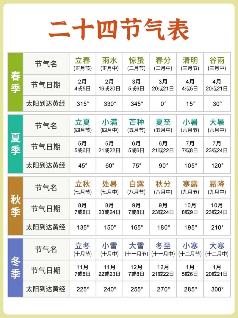 关于“11.16日地震”你可能想知道 关于“11.16日地震”你可能想知道