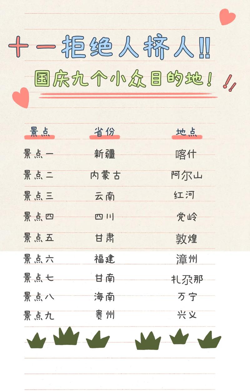 关于“忌讳出行日去外地”你可能想知道 关于“忌讳出行日去外地”你可能想知道