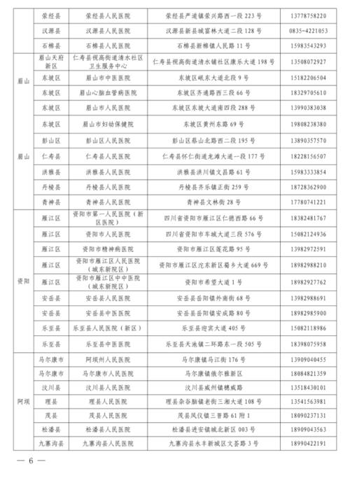 大庆出行报备二维码,回大庆报备 大庆出行报备二维码,回大庆报备