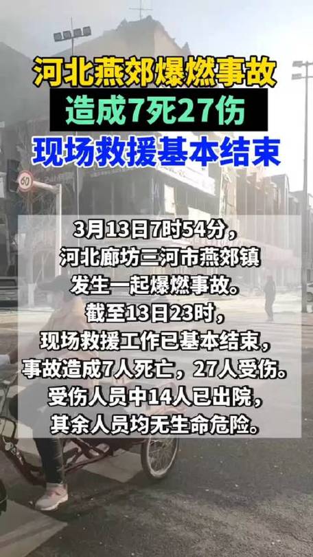 2007北京地震/北京地震2019 2007北京地震/北京地震2019