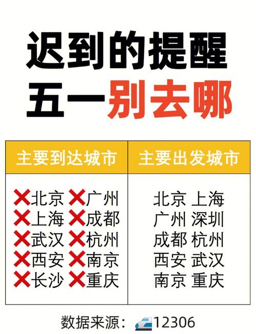 关于“节假日出行有什么心态吗”你可能想知道 关于“节假日出行有什么心态吗”你可能想知道
