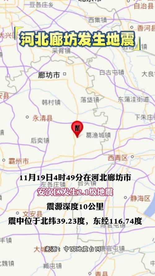 “2018永清县地震”你不能不知道的事
