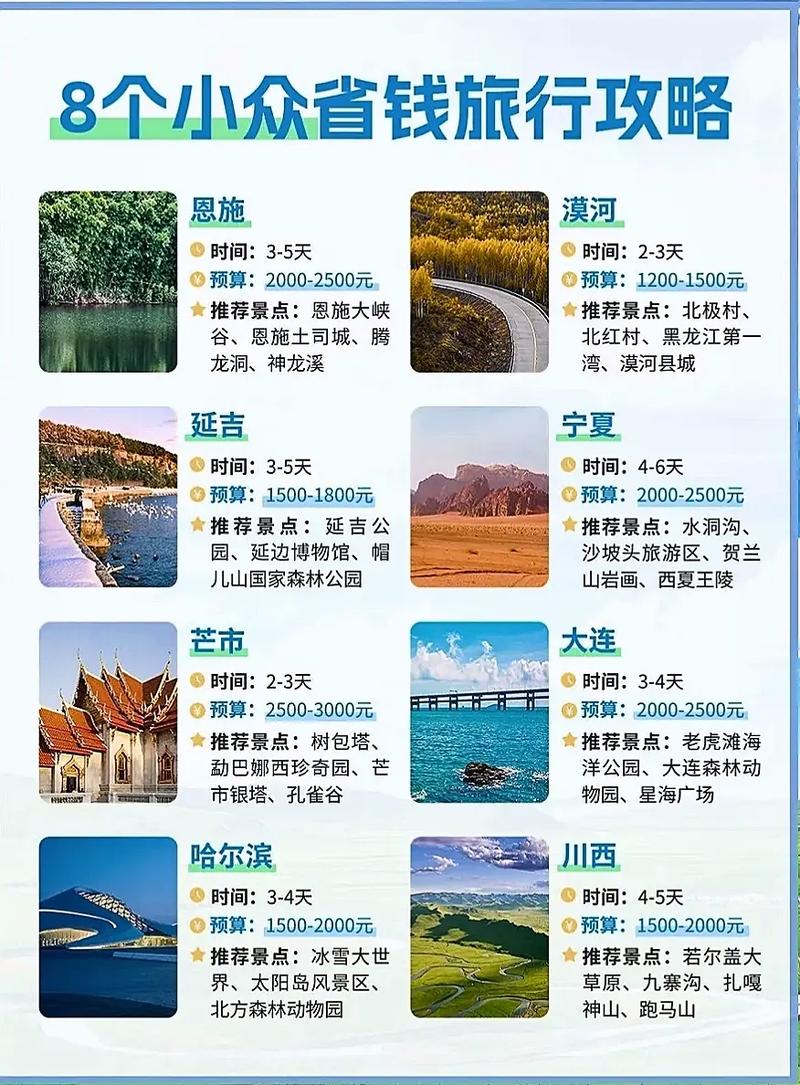 未来短途出行方式/未来出行新方式 未来短途出行方式/未来出行新方式