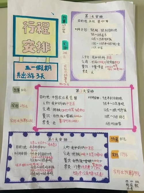 未来短途出行方式/未来出行新方式 未来短途出行方式/未来出行新方式