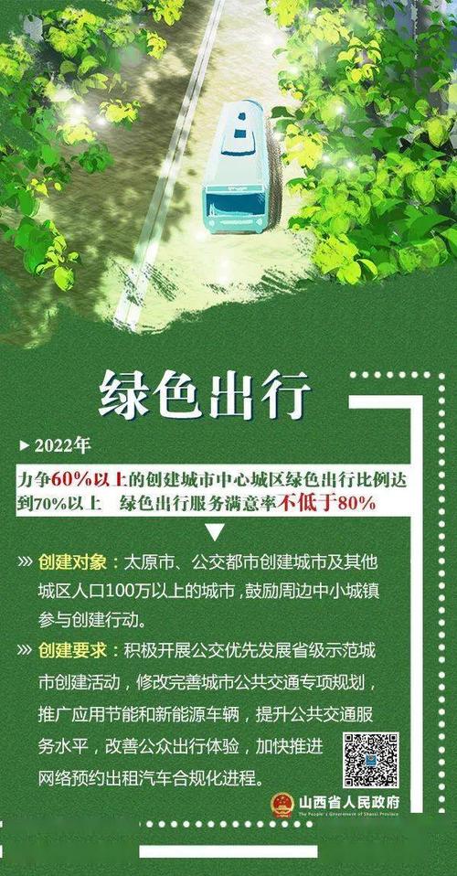 绿色出行活动评价标准,绿色出行的活动流程怎么写 绿色出行活动评价标准,绿色出行的活动流程怎么写