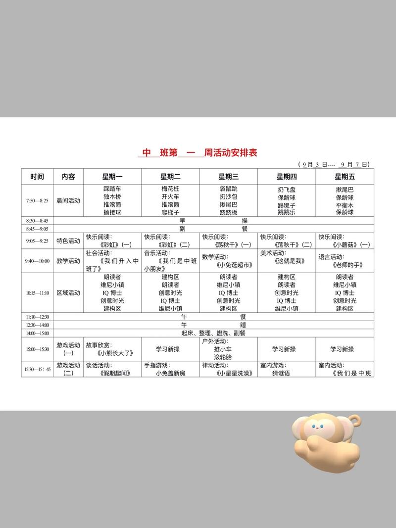 关于“出行计划教案中班”你可能想知道 关于“出行计划教案中班”你可能想知道