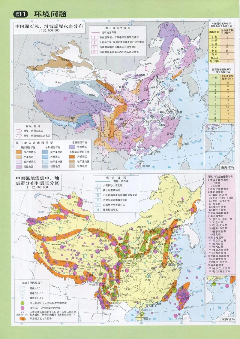 2013年新疆地震-2018新疆地震 2013年新疆地震-2018新疆地震