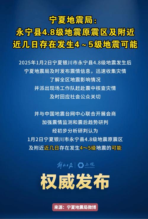 地震20204月16,2021年4月16那里地震了 地震20204月16,2021年4月16那里地震了