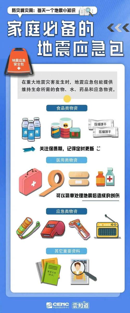 关于“破坏性地震应急条例”你可能想知道 关于“破坏性地震应急条例”你可能想知道