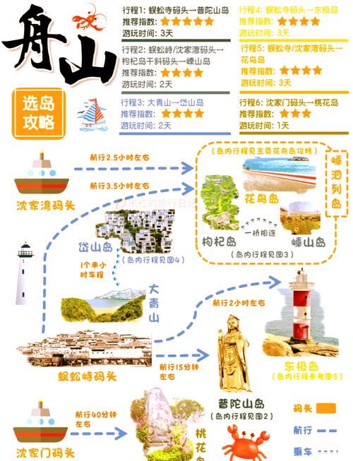 定海出行注意什么/定海出行注意什么事项 定海出行注意什么/定海出行注意什么事项