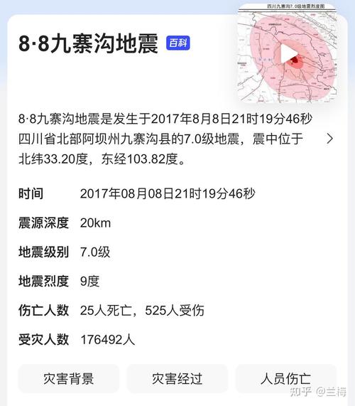关于“2017的中国地震”你可能想知道