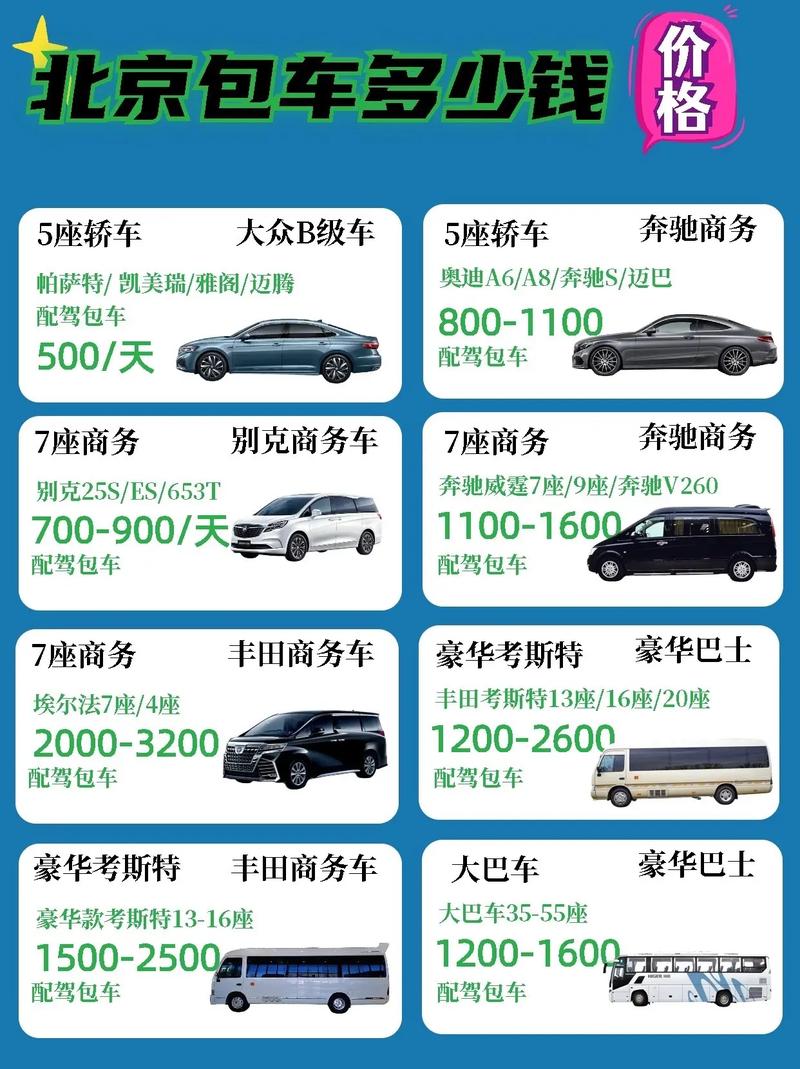 如何包车出行便宜-包车方式 如何包车出行便宜-包车方式