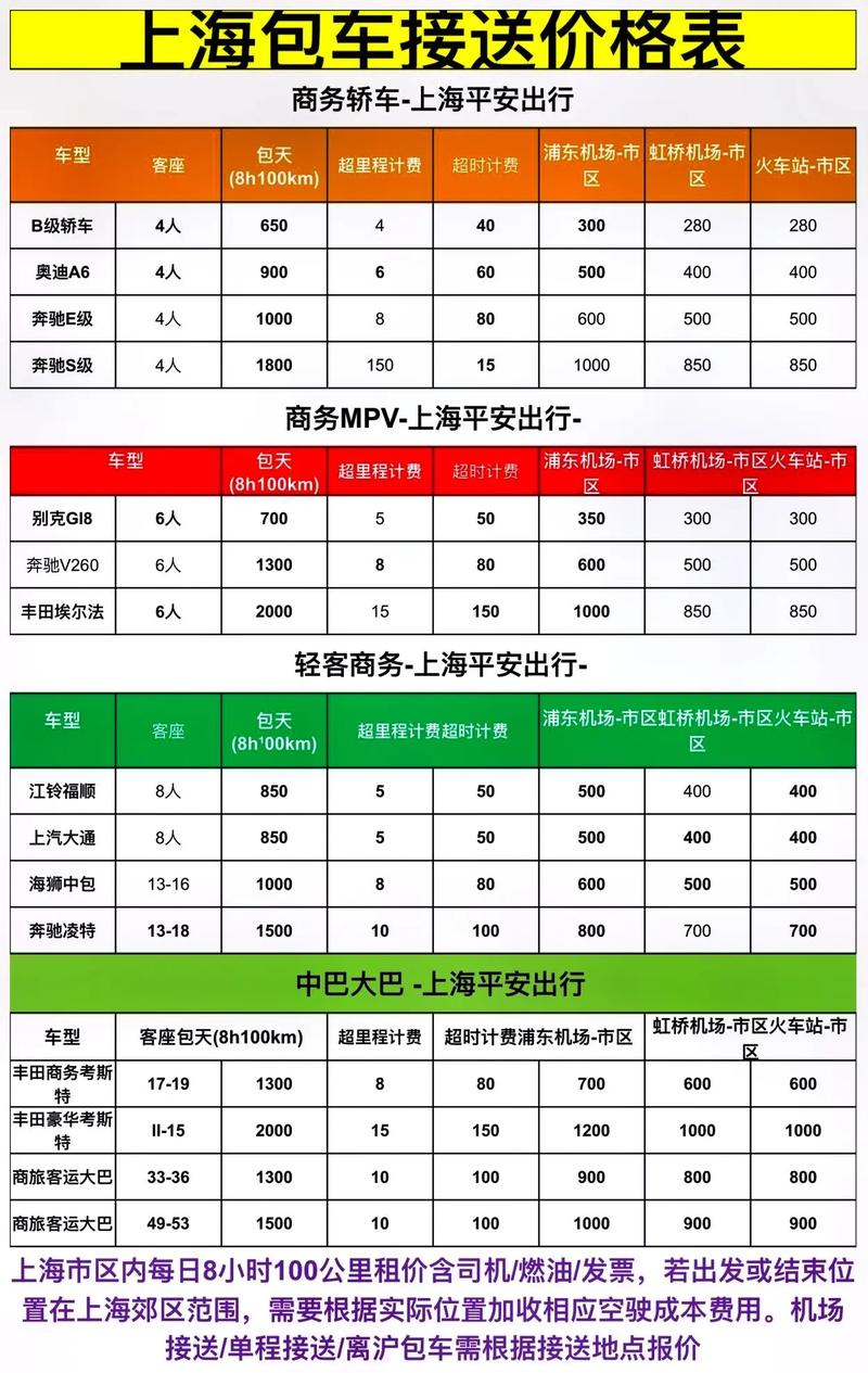 如何包车出行便宜-包车方式 如何包车出行便宜-包车方式