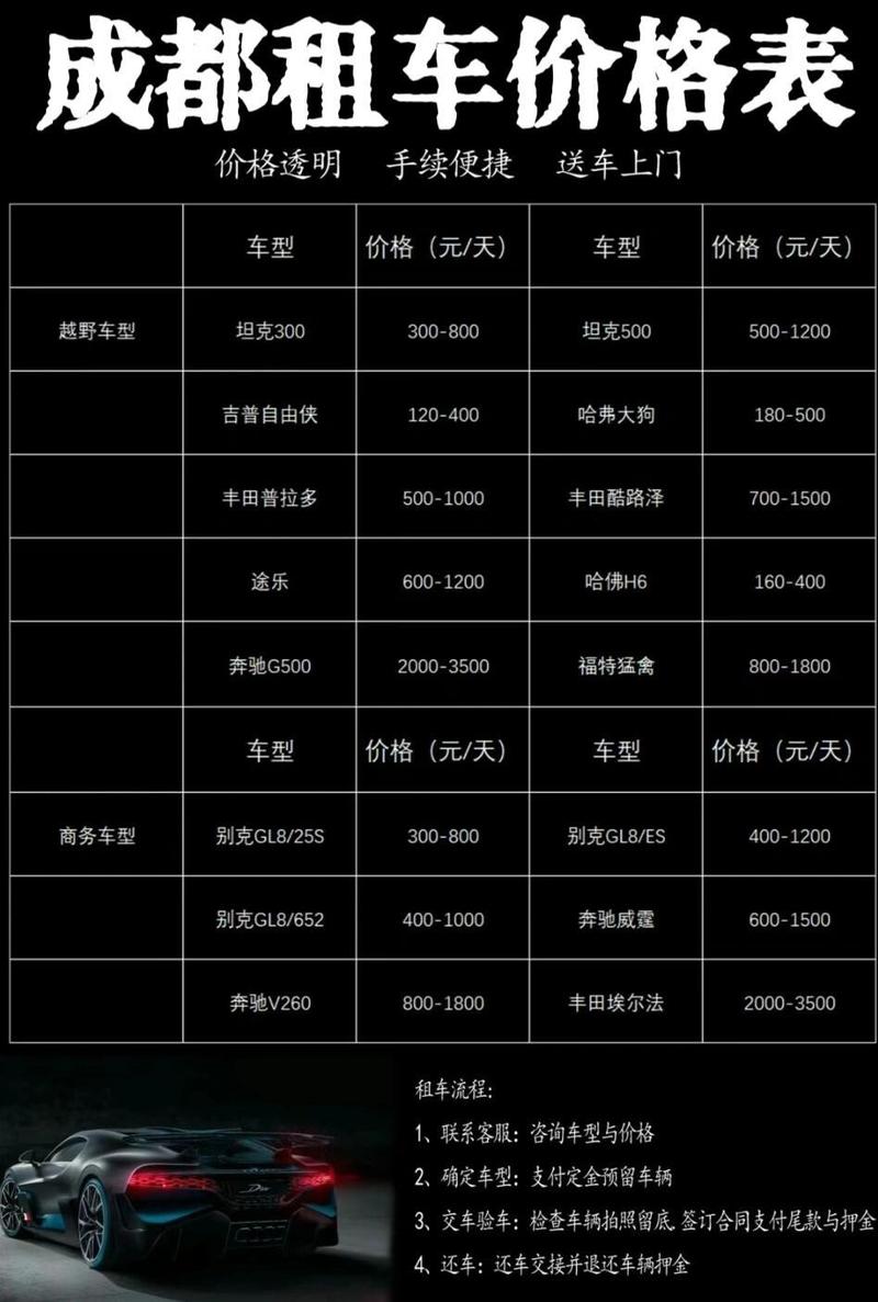 如何包车出行便宜-包车方式 如何包车出行便宜-包车方式