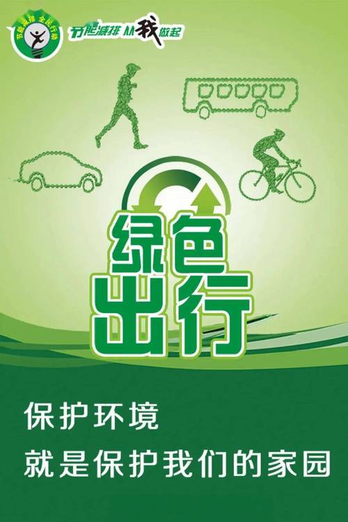 人们如何绿色出行/我们应该怎样绿色出行