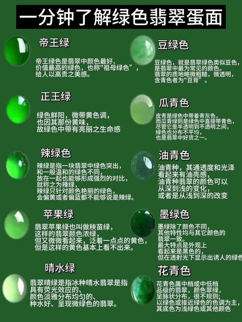 人们如何绿色出行/我们应该怎样绿色出行