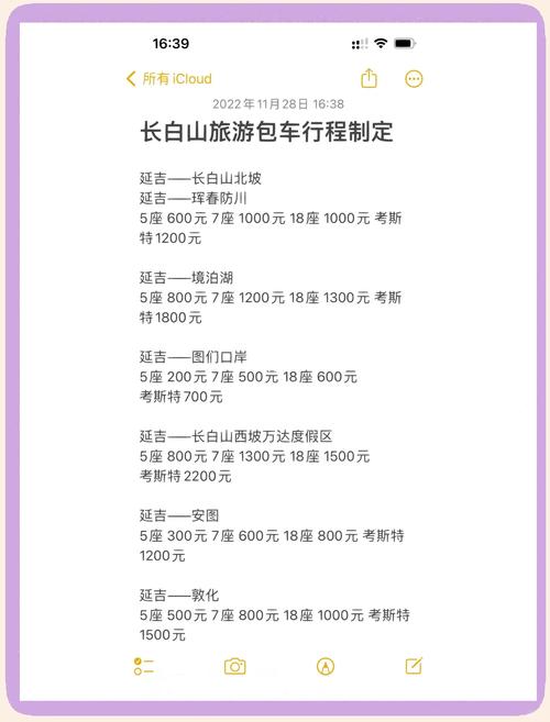 出行旅游需要什么手续/出去旅游需要办什么证件
