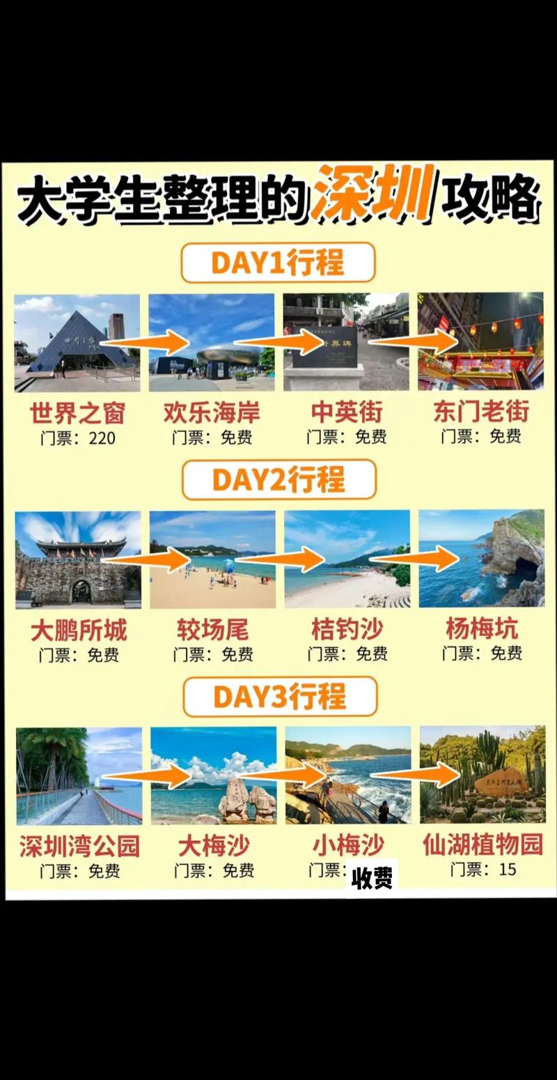 出行旅游需要什么手续/出去旅游需要办什么证件 出行旅游需要什么手续/出去旅游需要办什么证件