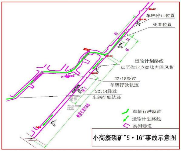 敖汉旗地震刚刚,敖汉旗暴雨 敖汉旗地震刚刚,敖汉旗暴雨