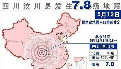关于“2008地震中心”你可能想知道 关于“2008地震中心”你可能想知道