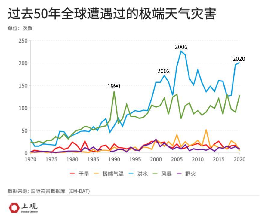 2018年韩国地震/韩国 地震带 2018年韩国地震/韩国 地震带