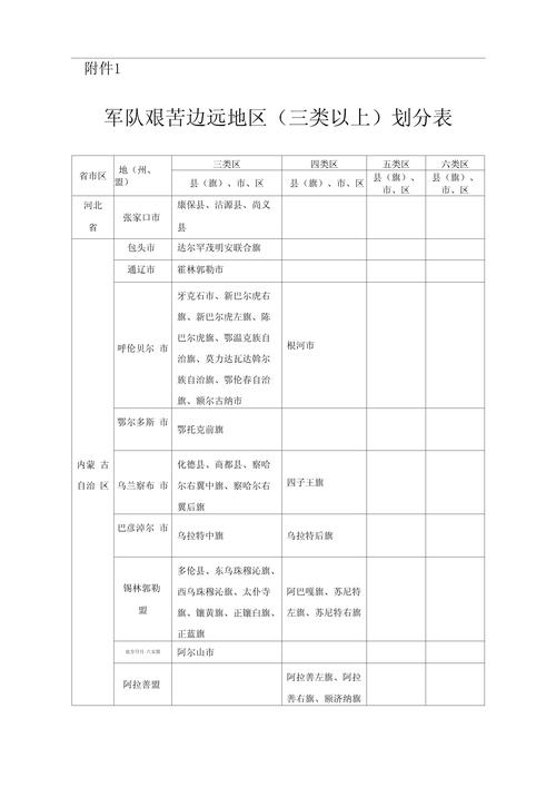 巴音淖尔盟地震-内蒙古巴彦淖尔市地震 巴音淖尔盟地震-内蒙古巴彦淖尔市地震