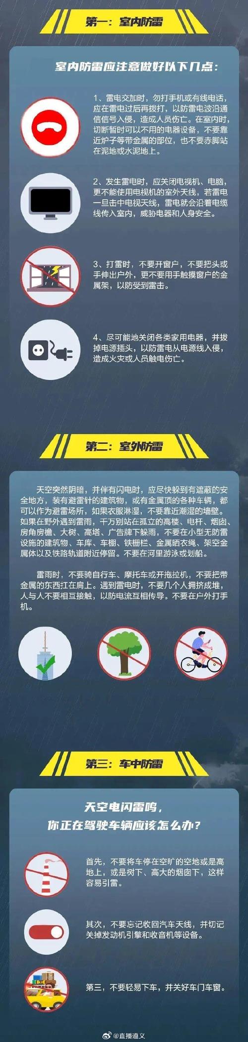 关于“雷击雨天出行安全”你可能想知道