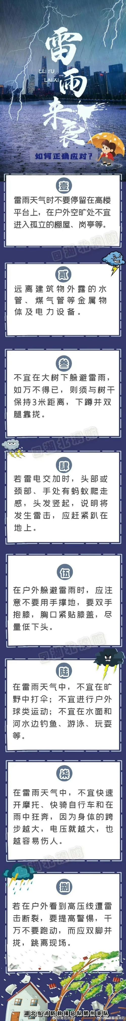 关于“雷击雨天出行安全”你可能想知道 关于“雷击雨天出行安全”你可能想知道