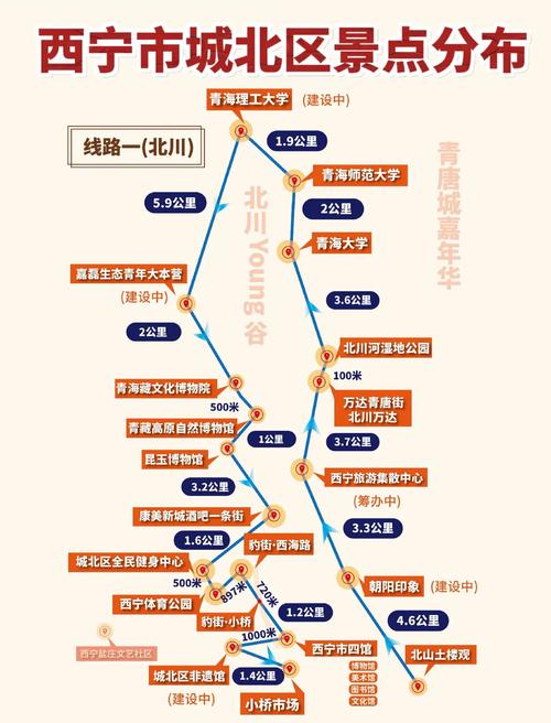 关于“西宁到营口最佳出行方案”你可能想知道 关于“西宁到营口最佳出行方案”你可能想知道