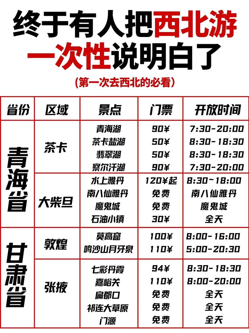 关于“西宁到营口最佳出行方案”你可能想知道 关于“西宁到营口最佳出行方案”你可能想知道