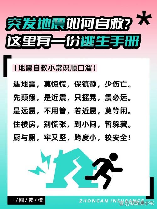 “地震知识”你不能不知道的事