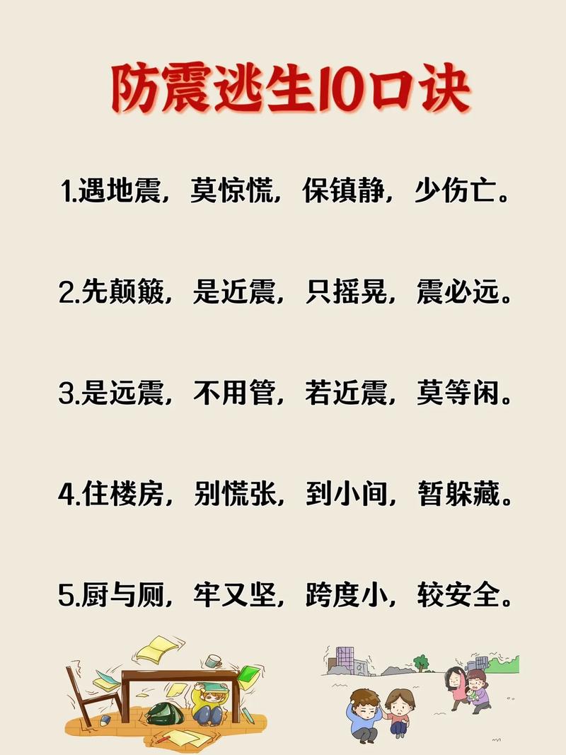 “地震知识”你不能不知道的事 “地震知识”你不能不知道的事