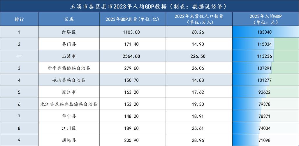8.15玉溪地震,玉溪地震2021 8.15玉溪地震,玉溪地震2021