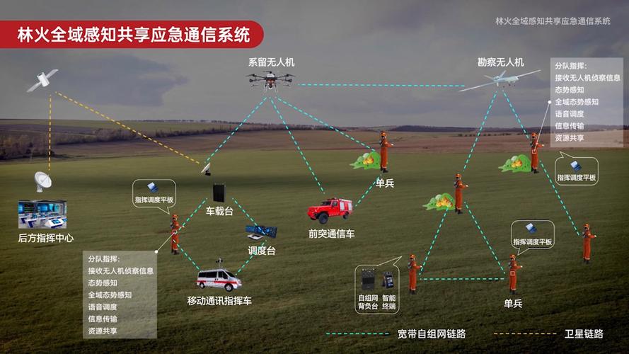 “全域感知出行攻略”你不能不知道的事 “全域感知出行攻略”你不能不知道的事