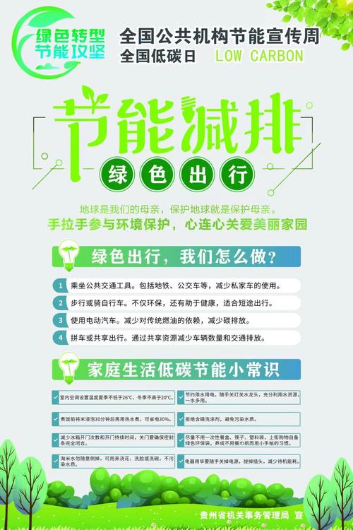未来出行方式规划/未来出行的方式 未来出行方式规划/未来出行的方式